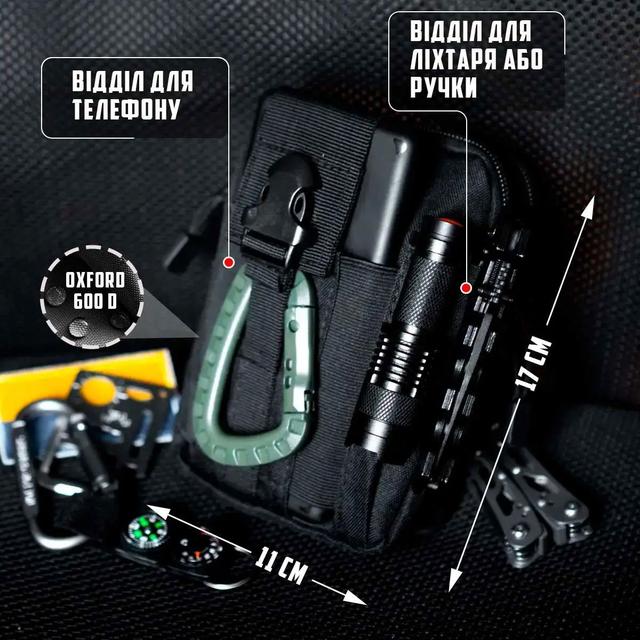 Тактичний підсумок RANGER