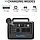 Портативна зарядна станція Bluetti PowerOak EB70 Portable Power Station 1000W 716Wh, фото 7