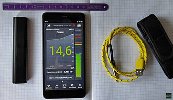 Дозиметр-радіометр АтомФаст CsI(Tl) сцинтилятор