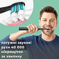 Электрическая зубная щетка FairyWill 5 режимов Таймер + 8 насадок и футляр PRP