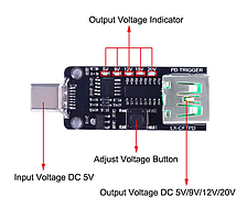 USB Type-C Trigger Board PD2.0 3.0 QC 2.0 3.0 Module Power Supply Voltage Tester DC 5V 9V 12V 15V 20V триггер