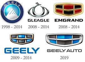 Автомагнітола для Geely