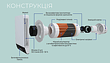 Рекуператор Vents Breezy 160 Е / 57м3 + Подарунок Монтажна гільза + Монтажна піна, фото 10