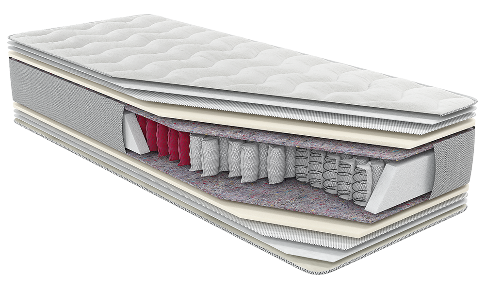 Зносостійкий спальний матрац для комфортного сну з пружинами, Матрац Notte Магнум для дому
