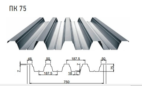 Профлист кровельный : ПК 20, ПК 35,ПК 44, ПК 57, ПК 75 - фото 4 - id-p1932961253