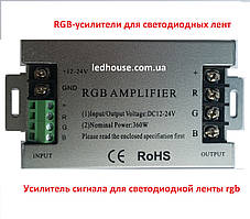 RGB підсилювач 30A (12/24V) 10A на канал