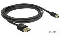 Кабель монитора-сигнальный Delock DisplayPort-mini M/M 2.0m,v1.4 8K@60Hz D=4.5mm (70.08.4928-20)