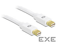 Кабель монитора-сигнальный Delock DisplayPort mini M/M 3.0m,v1.2 4K@60Hz (70.08.2796-1)