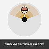 Мікрофон Blue Microphones Snowball Ice White (988-000181), фото 5