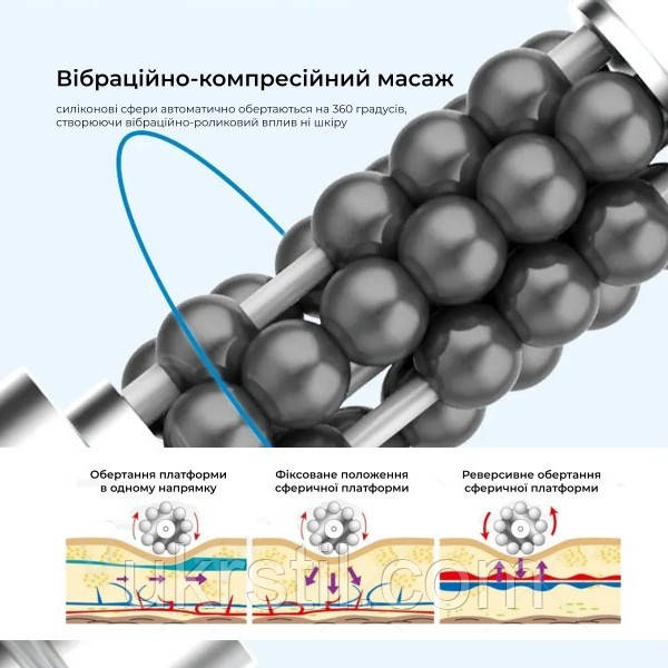 Аппарат вибрационно-компрессионного и вакуумно-роликового массажа 349 - фото 9 - id-p21301752