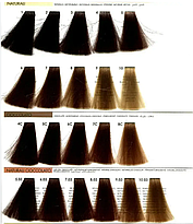 Крем-фарба для волосся безаміачна ING Professional Colouring Cream No Ammonia 5 Світло-каштановий 100 мл, фото 3
