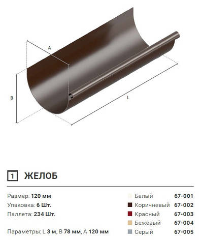 Ринва 120/78 мм. 3 м., фото 3
