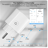 Розумна розетка eWelink WiFi 20А з лічильником електроенергії 3690W розумний будинок, фото 4