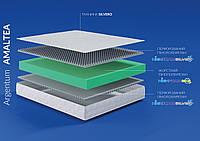 Ортопедический матрас Noble Argentum Amaltea / Амалтеа (беспружинный)