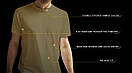 Комплект натільних футболок Condor MILITARY TEE 101277 Large, Чорний, фото 5