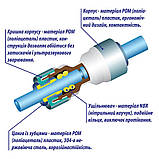 1803-B / 6UT66  Фітинг Т-подібний (трубка 3/8 - трубка 3/8 - трубка 3/8), фото 7