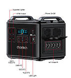 Зарядна станція CHOETECH BS006 / 2000 Вт / 2016 Вт⋅год / LiFePO4, фото 2