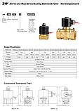 Нормально закритий клапан прямої дії 3/4 Sanlixin 2W-200-20C EPDM AC220V 0-7 bar, фото 4
