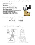 Нормально відкритий соленоїдний клапан непрямої дії 1/2 Sanlixin SLP-15H AC220V 0.5-8bar, фото 4