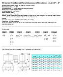 Нормально закритий клапан прямої дії 1/2 Round Star  2W-15N-AC220v, фото 4