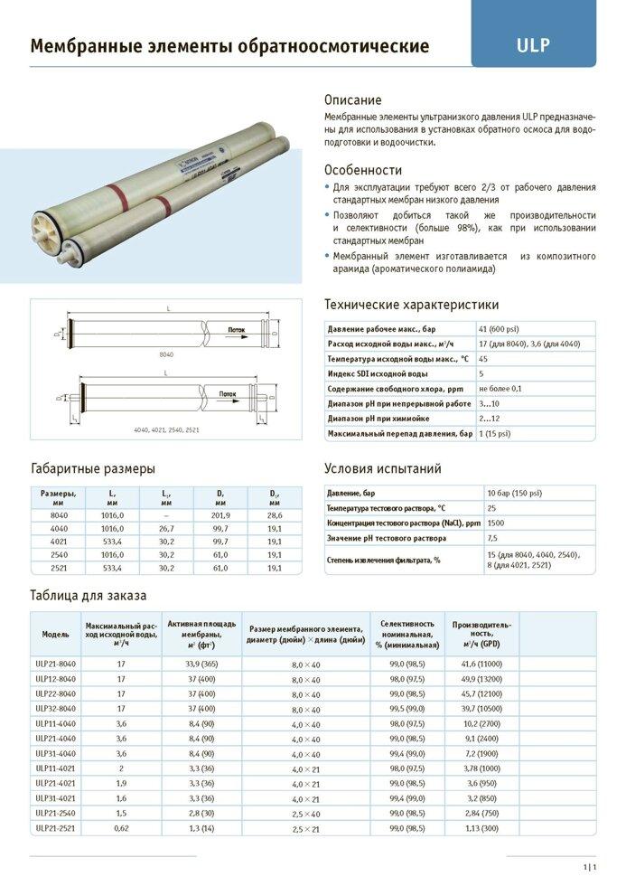 Мембрана VONTRON ULP21-4040