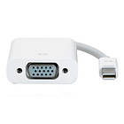 Mini Displayport — VGA-адаптер для Apple MacBook