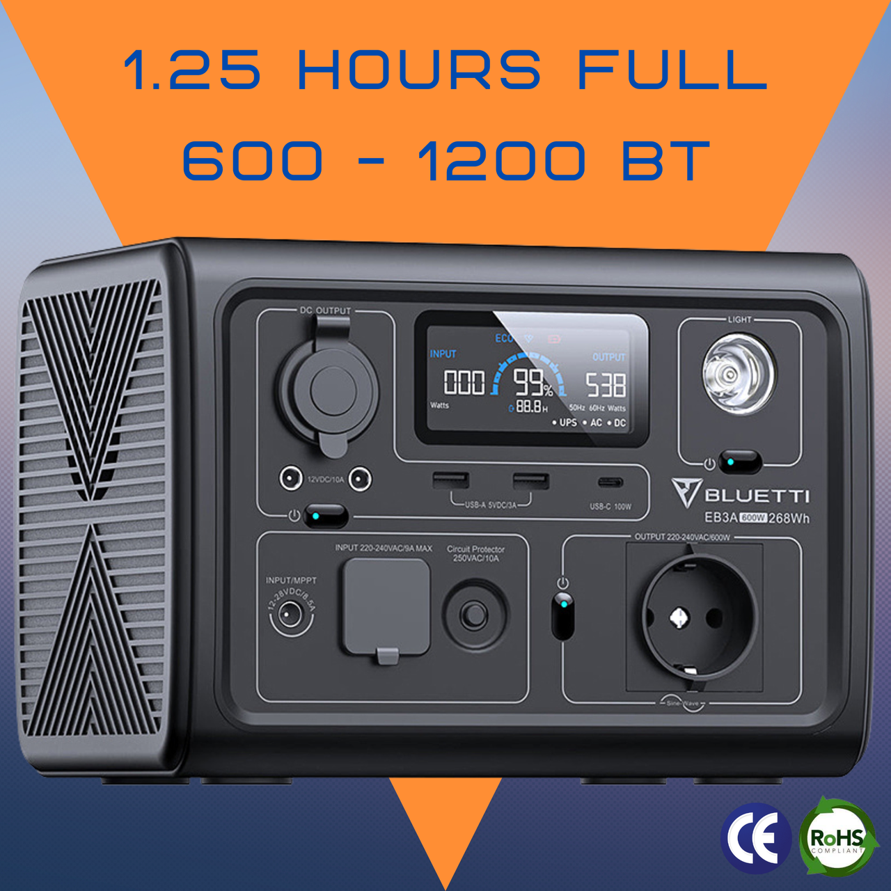 Зарядна Станція Bluetti EB3A 268Wh/600W з Розеткою 220В з Швидкою Бездротовою Зарядкою та Ліхтариком LiFePO4 75000 мАч
