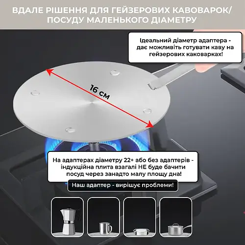 Купить Многофункциональный адаптер (переходник, диск) для индукционной ...