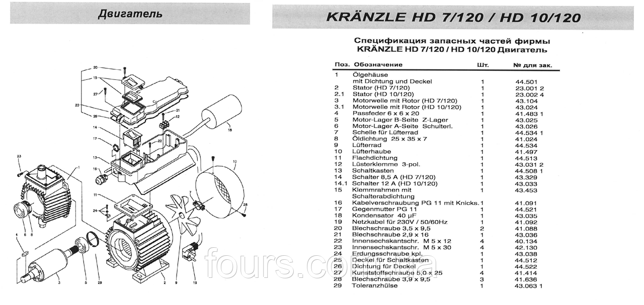 Запасні частини для Kranzle HD 7/120 і Kranzle HD 10/120