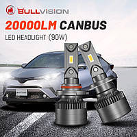 Led лампы Bullvision HB4 (9006) canbus с обманкой