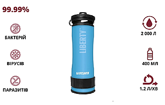 Портативна пляшка для очищення води LifeSaver Liberty Blue