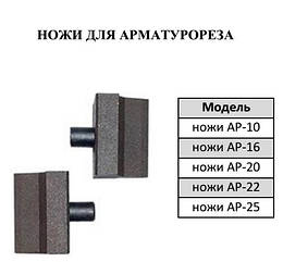 Ножі для арматуроріза АР-25 автономного