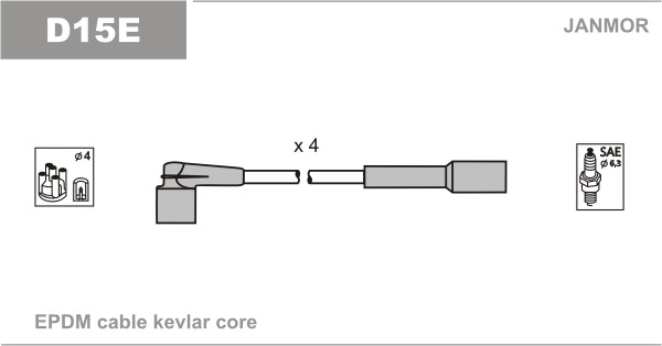 Дроти запалювання JanMor D15F для Sens 1,3