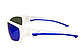 Захисні окуляри з поляризацією BluWater Seaside White Polarized (G-Tech™ blue), дзеркальні сині, фото 3