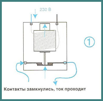 Схема контактора