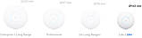 Точка доступу Ubiquiti UniFi 6+ Access Point (U6-PLUS), фото 4