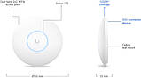 Точка доступу Ubiquiti UniFi 6+ Access Point (U6-PLUS), фото 6