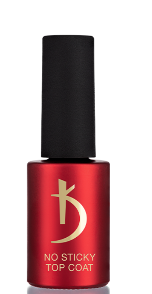 Коди топ фініш без липкого шару No Sticky Top Coat, 15 мл, фото 1