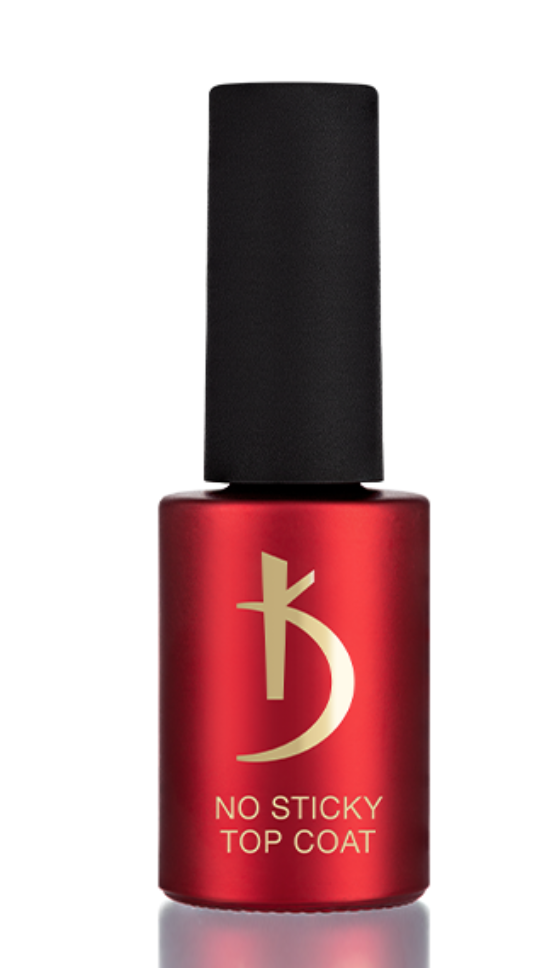Коди топ фініш без липкого шару No Sticky Top Coat 7 мл, фото 1