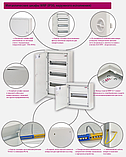 Щит металевий WRP18-1 (1х18 мод., 18мод., пластик. фальш-панель, IP30, зовнішн. вик.), фото 3