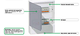 Распред. пластиковий щит Schneider Electric Mini Pragma навісний (IP40) 12мод(1ряд)/димчаста двері, фото 2