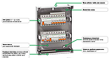 Распред. пластиковий щит Schneider Electric Mini Pragma навісний (IP40) 24мод(2ряда)/димчаста двері, фото 3