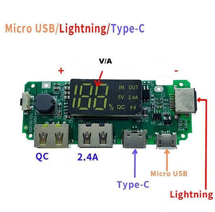Модуль для Power Bank з LED дисплеєм 5V 2.4A 2xUSB+Micro+TypeC+Lighting, фото 3