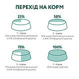 Optimeal для котiв ТРІСКА НА ВАГУ, фото 6