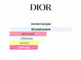 3ml J'Adore Absolu Dior Парфумерна вода для жінок розпив відливант, фото 4