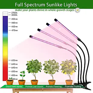 Фітолампа для росту рослин для кімнатних квітів Led Usb 4 гілки для вирощування рослин FITOLAMP