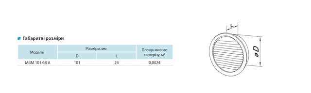 Припливно-витяжна решітка металева серії ВЕНТС МВМ 101 бВ А ВЕНТС МВМ 101 бВ А алюминиевая