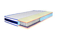 Ортопедичний матрац BlueMarine Balena / Балена пружинний (незалежна пружина — покет) ТМ Нighfoam