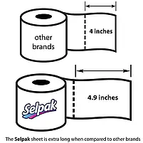 Папiр туалетний Selpak Super Soft білий 3-х шаровий 16 шт, Туреччина, фото 6