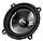 Компонентна акустика MTX TX250S, фото 6